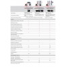 Kit evolis EDIKIO PRICETAG DUPLEX - Imprimante d'étiquettes de prix recto/verso automatique | LSM LINEAIRE