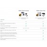 Kit evolis EDIKIO GUEST FLEX - Imprimante SPECIAL formats longs