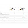 Kit evolis EDIKIO GUEST FLEX - Imprimante SPECIAL formats longs